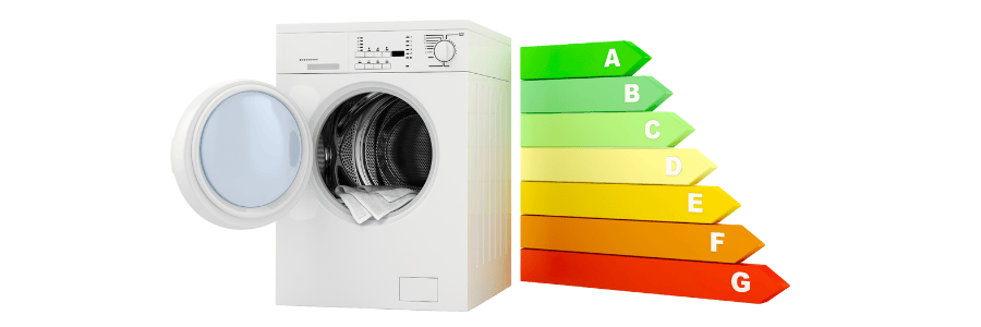 Minimer dit CO2-aftryk med en energivenlig vaskemaskine